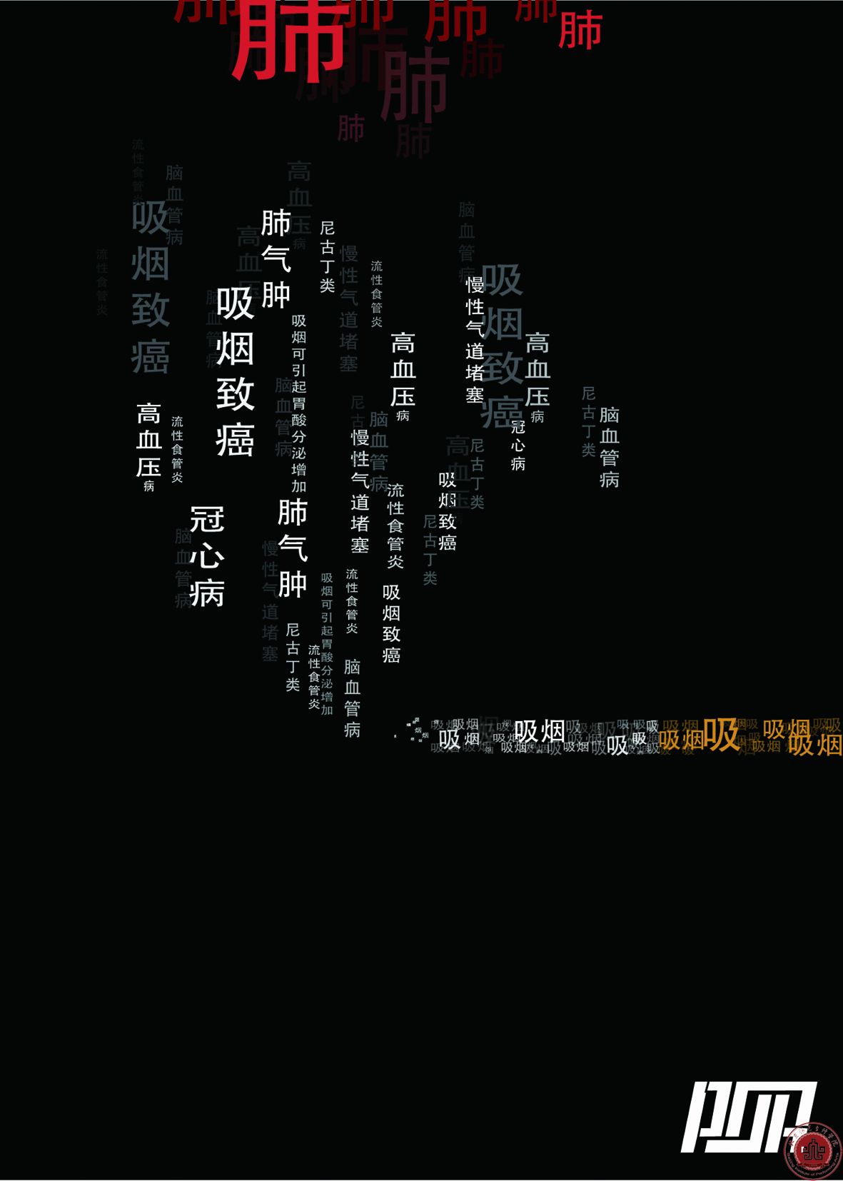 第一届创意海报大赛